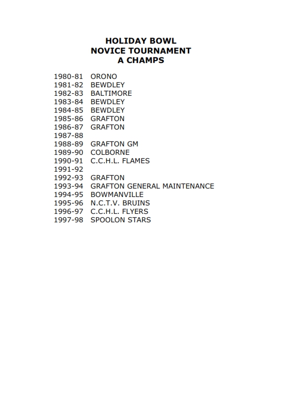T&P-30a Holiday Bowl Novice Tournament