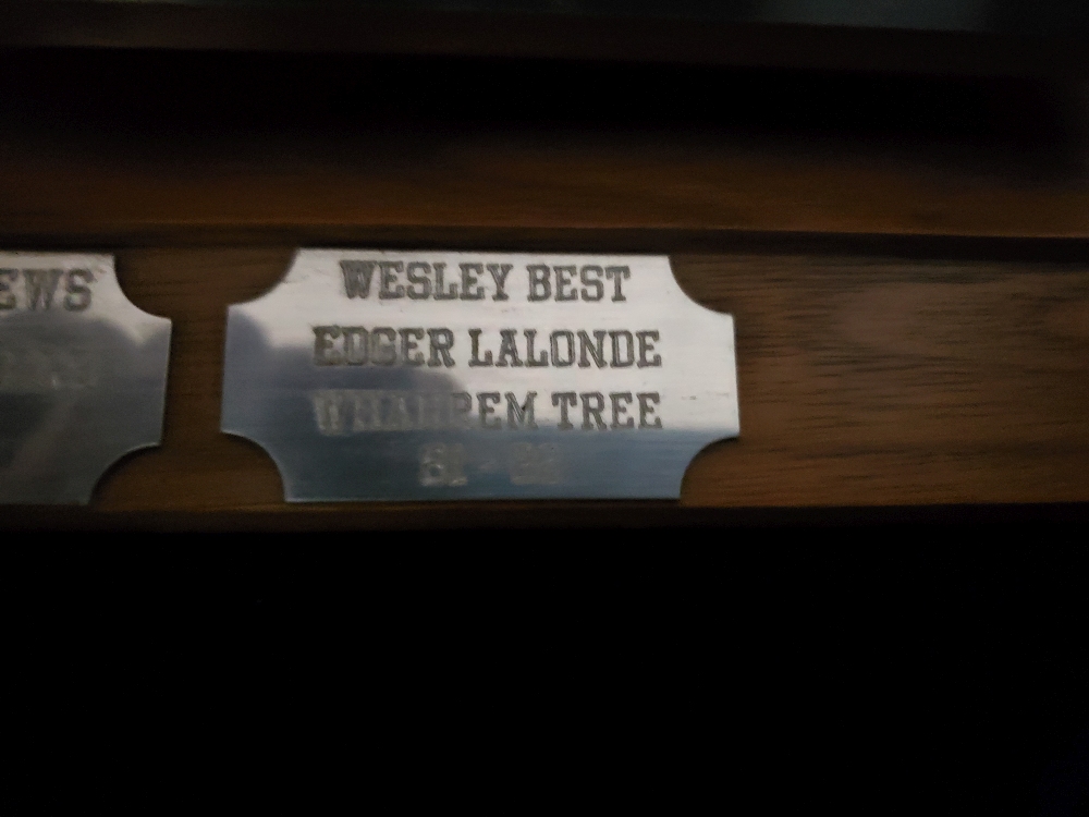 Men's Hockey Memorabilia