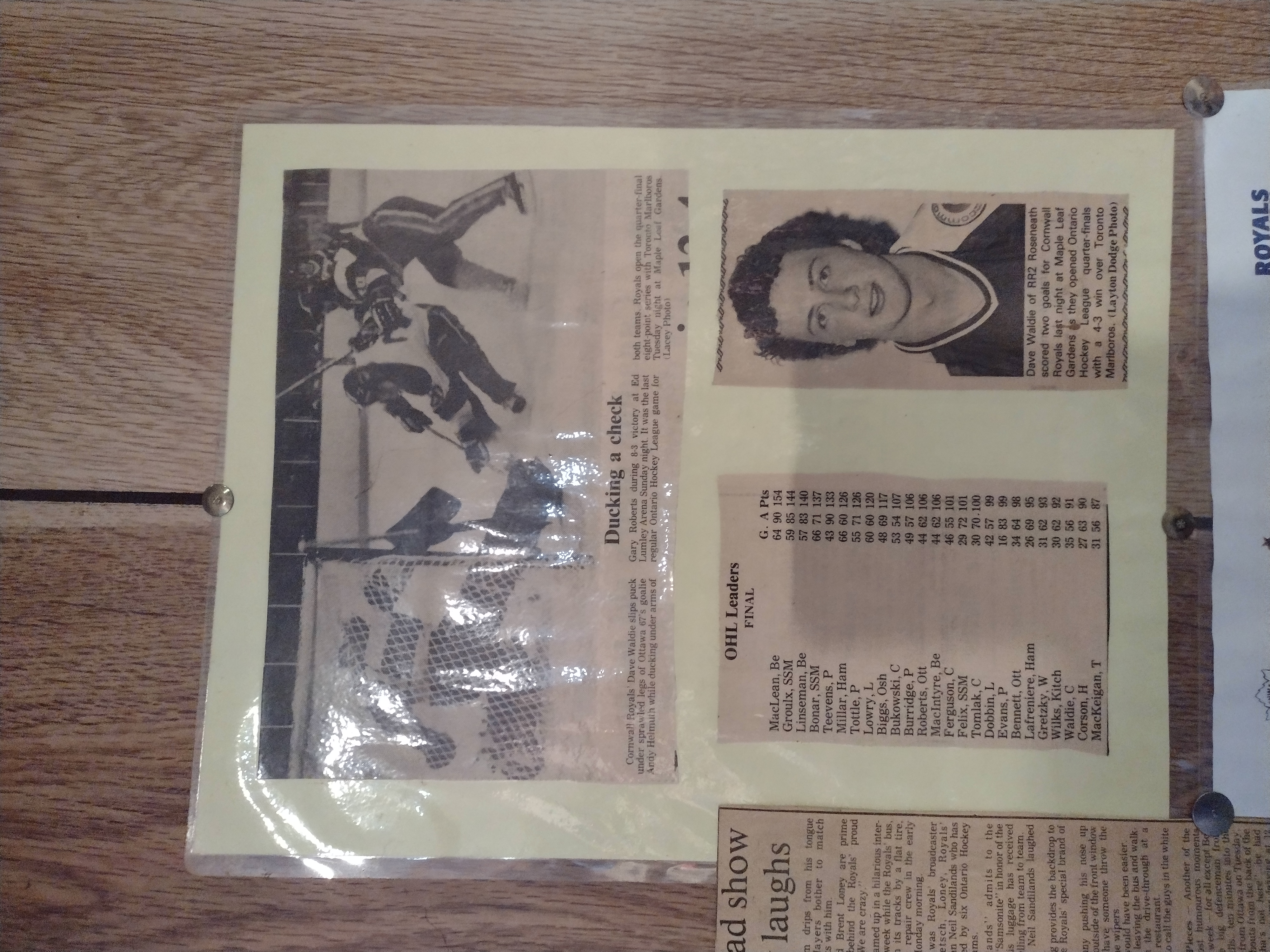 DW021- OHL points as Cornwall Royal