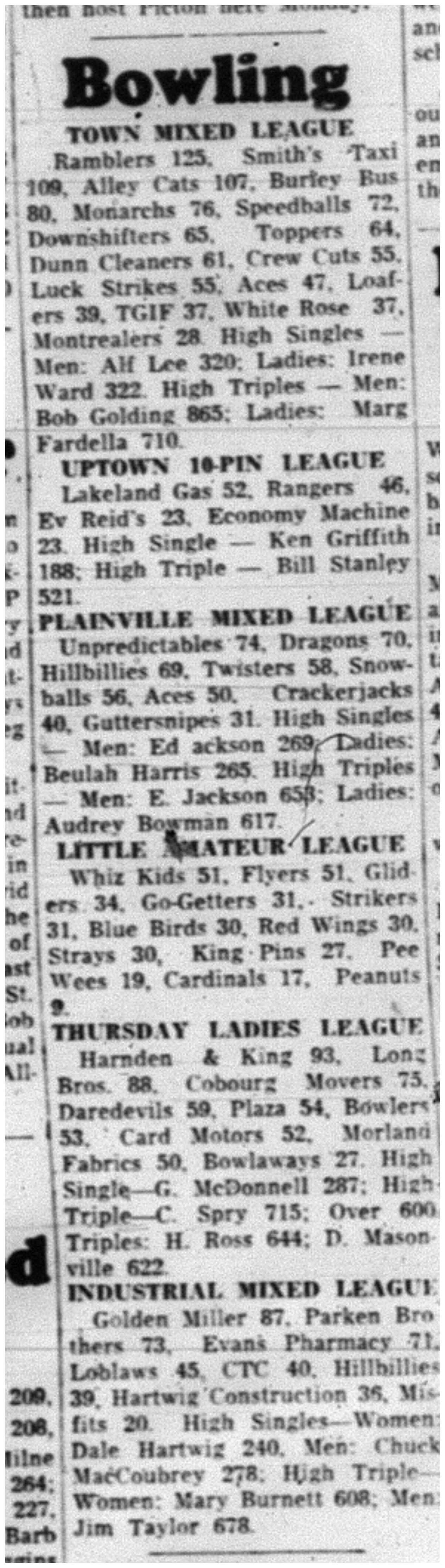 1964-01-22 Bowling -Mixed League