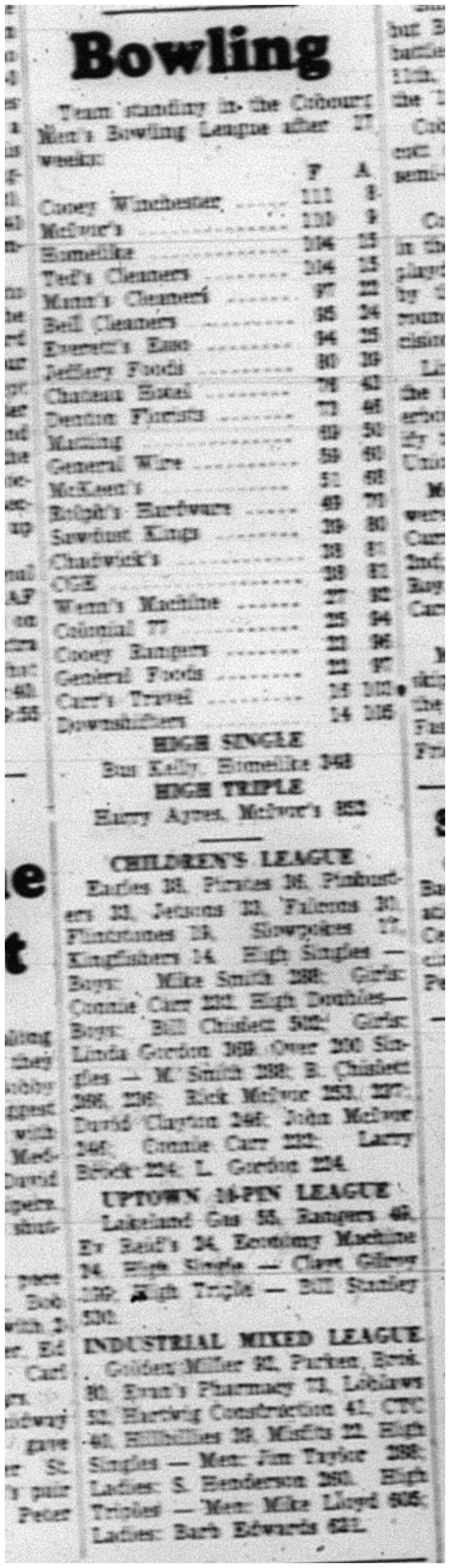 1964-01-29 Bowling -Team Standings