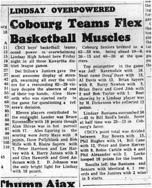 1964-02-05 School -Baskteball -CDCI boys -Lindsay high school