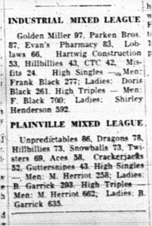 1964-02-12 Bowling -Plainville mixed league -Industrial mixed league