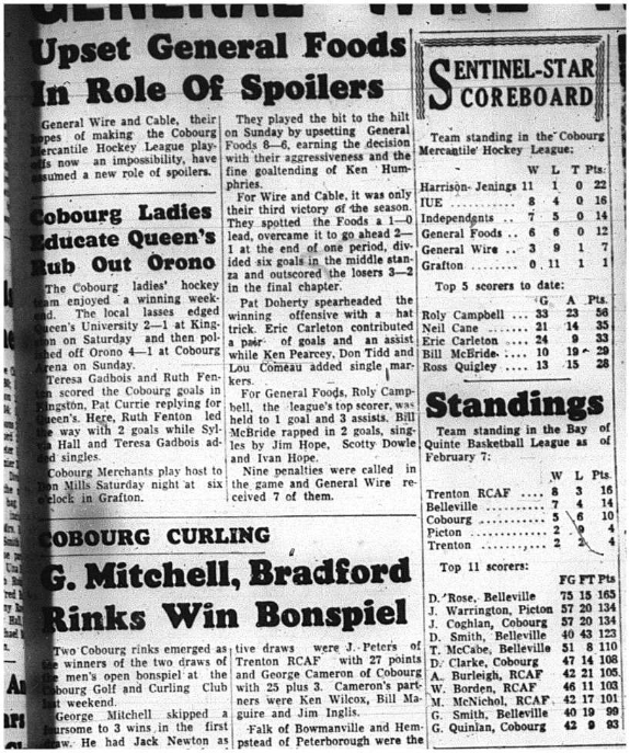 1964-02-12 Hockey -Cobourg Mercantile league