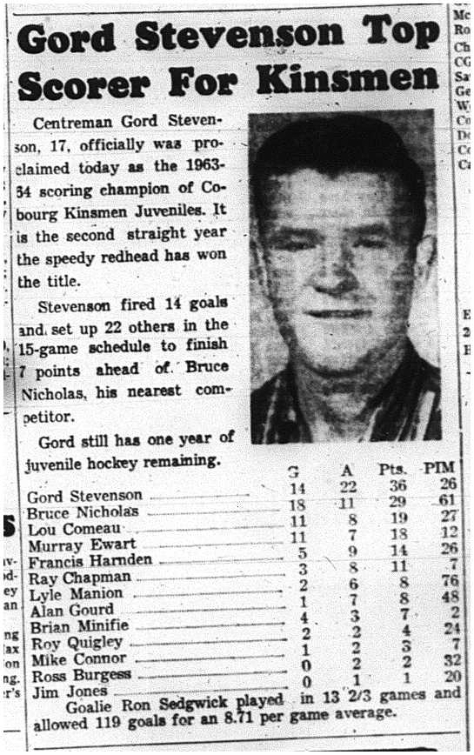 1964-02-12 Hockey -Kinsmen Juveniles -Gord Stevenson