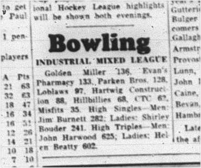 1964-04-15 Bowling -Industrial Mixed League