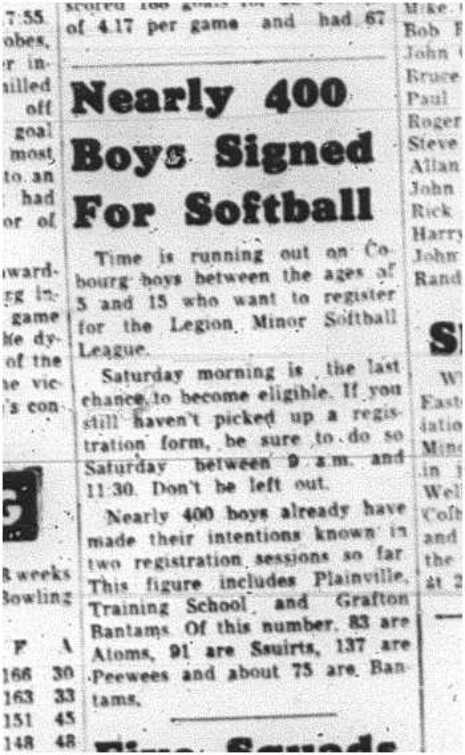 1964-04-15 Softball -Legion Minor Softball League -Boys