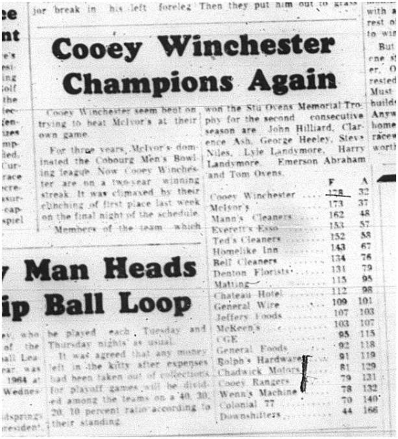 1964-04-29 Bowling - Mens - Cooey Winchester - Champions
