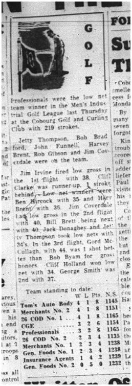 1964-06-24 Golf - Mens - Team Standings