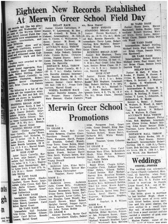 1964-07-01 School - Track and Field - Mixed - Results