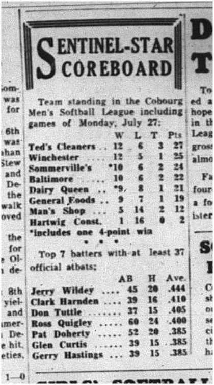 1964-07-29 Softball - Mens - Scoreboard