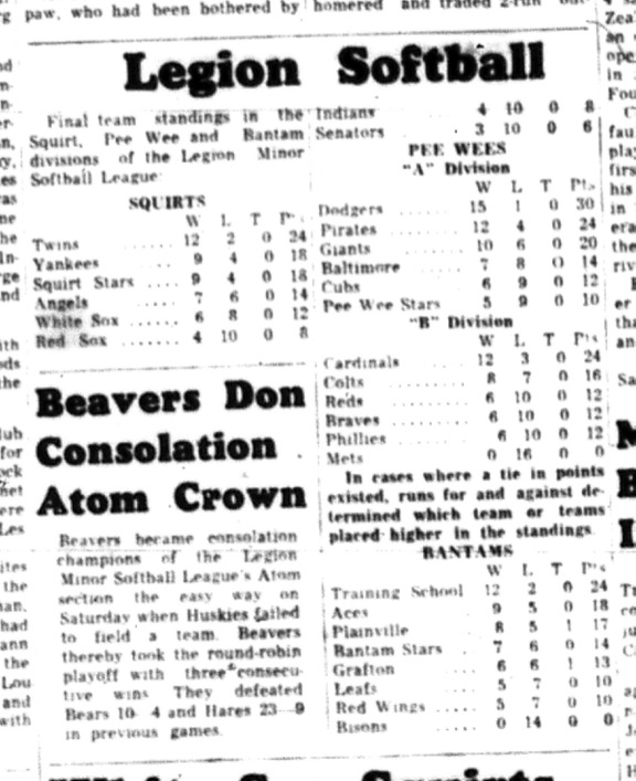 1964-09-02 Softball - Boys - Legion Minor Softball League - Final Team Standings