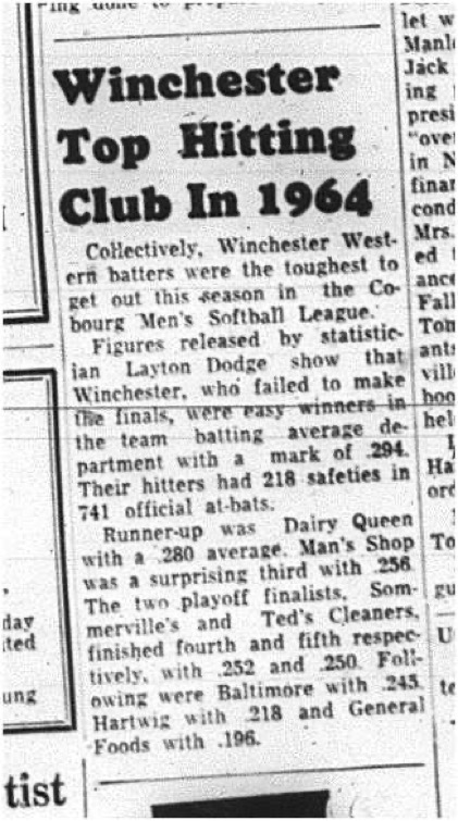 1964-10-14 Softball - Mens - Cobourg Men`s Softball League - Winchester Western - Top Hitting Club