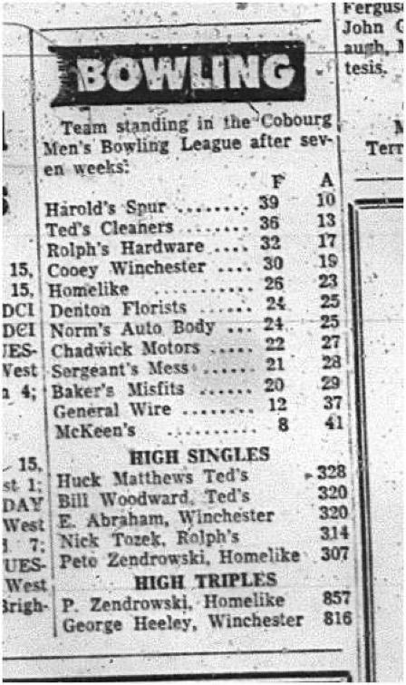 1964-11-04 Bowling - Mens - Cobourg Mens Bowling League - Team Standings