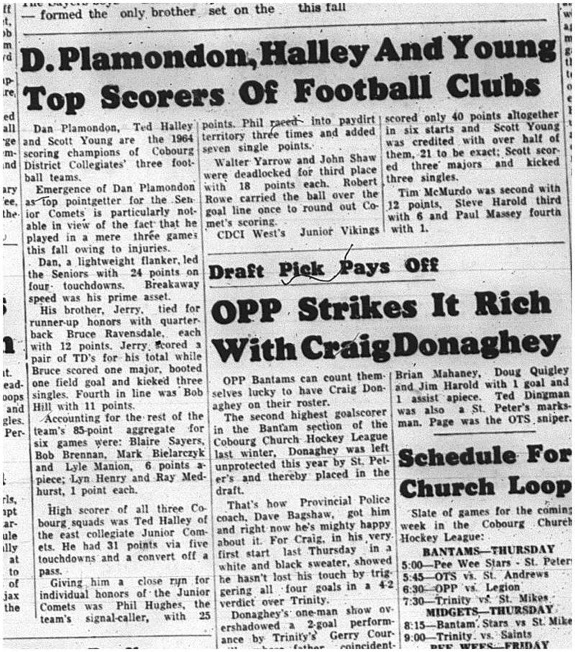 1964-11-11 School - Football - Boys - Top Scorers