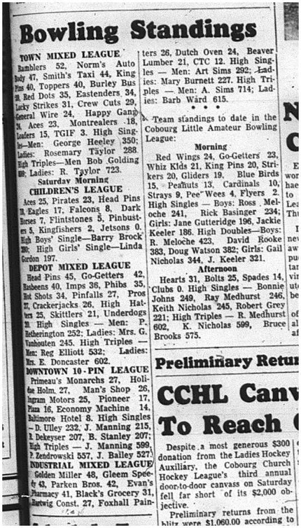 1964-11-18 Bowling - Mixed- Mixed Leagues - Standings