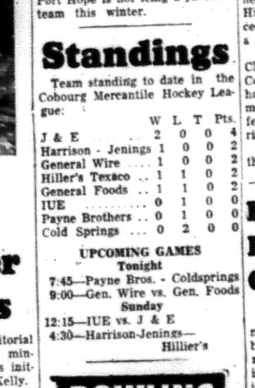 1964-11-18 Hockey - Men - Cobourg Mercantile Hockey League - Team Standings