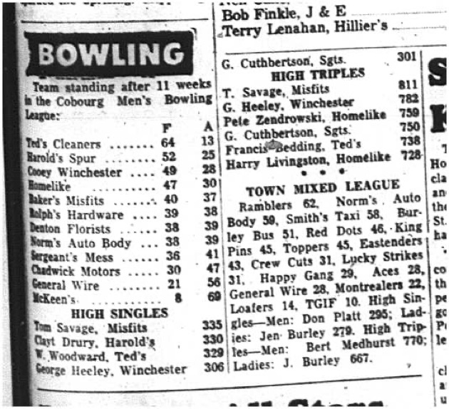 1964-12-02 Bowling - Mens - Cobourg Mens Bowling League -Team Standings -Town Mixed League