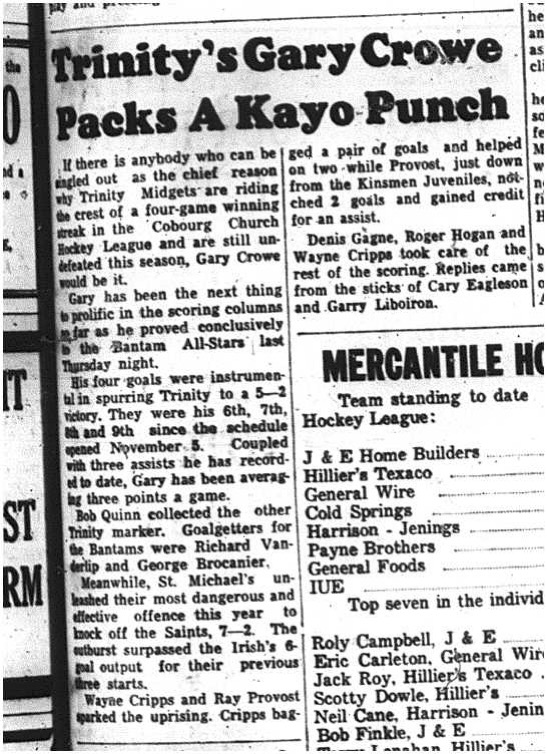 1964-12-02 Hockey - Boys - CCHL - Trinity Midgets