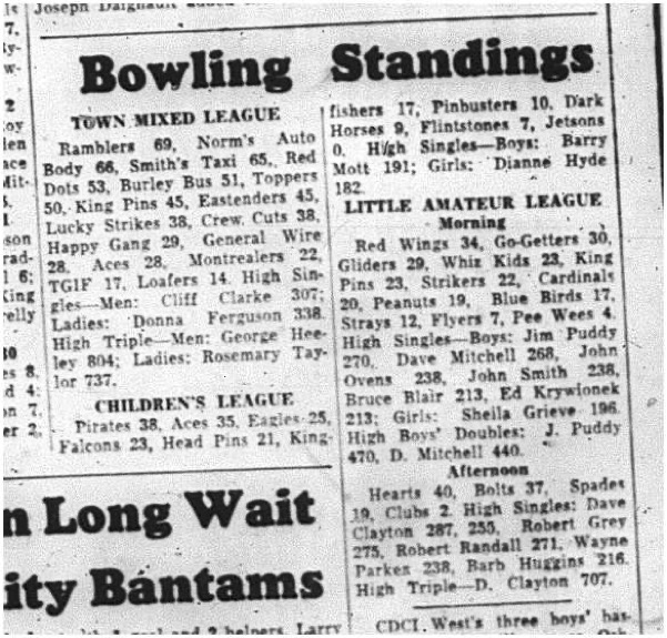 1964-12-09 Bowling - Mixed League - Standings