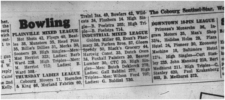 1964-12-09 Bowling - Mixed- Industrial Mixed League - Downtown 10-Pin League