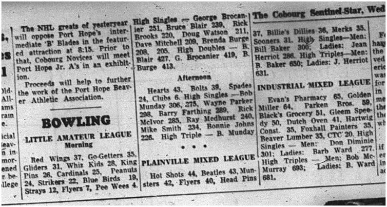 1964-12-16 Bowling - Mixed- Little Amateur League - Industrial Mixed League