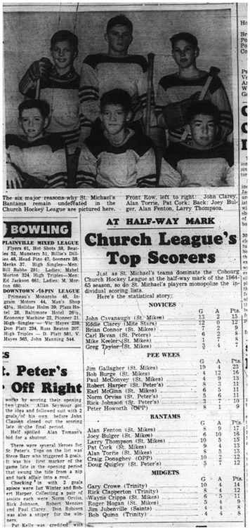 1965-01-06 Hockey - Boys - CCHL - Top Scorers