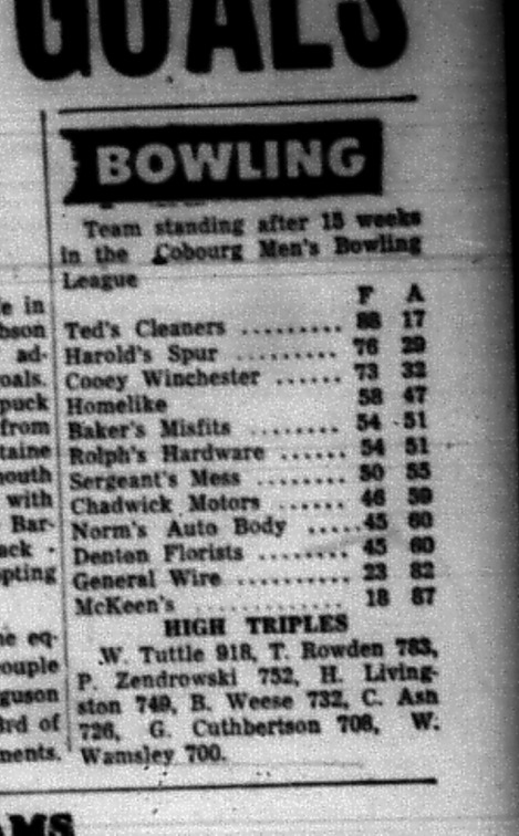 1965-01-13 Bowling - Men - Cobourg Mens Bowling League - Team Standings