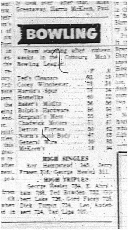 1965-01-20 Bowling - Men - Cobourg Mens Bowling League - Team Standings