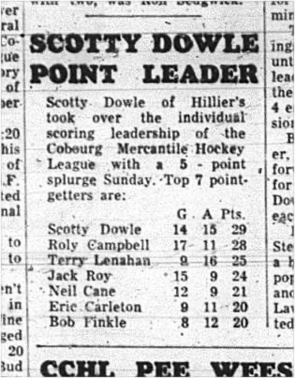 1965-01-20 Hockey - Men - Cobourg Mercantile Hockey League - League Scorers