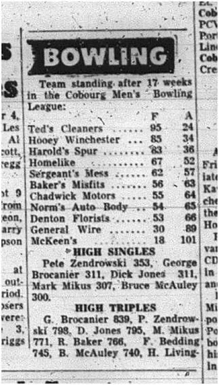 1965-01-27 Bowling - Men - Cobourg Men_s Bowling League - Team Standings
