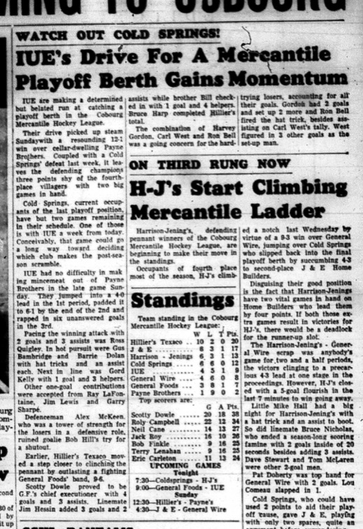 1965-02-03 Hockey - men - Cobourg Mercantile Hockey League - IUE
