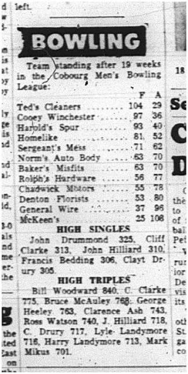 1965-02-10 Bowling - Men - Cobourg Mens Bowling League - Team Standings