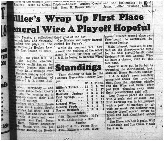 1965-02-10 Hockey - Men - Cobourg Mercantile Hockey League - Team Standings