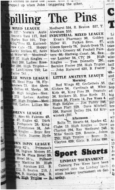 1965-02-17 Bowling - Mixed - Standings