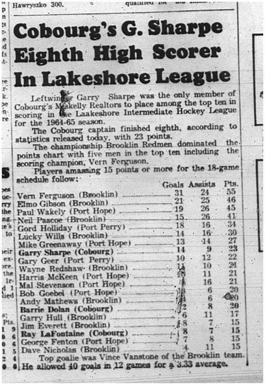 1965-04-07 Hockey - Boys - Lakeshore Intermediate Hockey League - Standings.pdf 