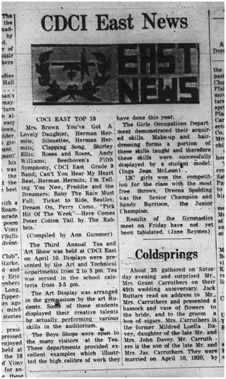 1965-04-14 School - Gymnastics - Mixed - CDCI East Meet