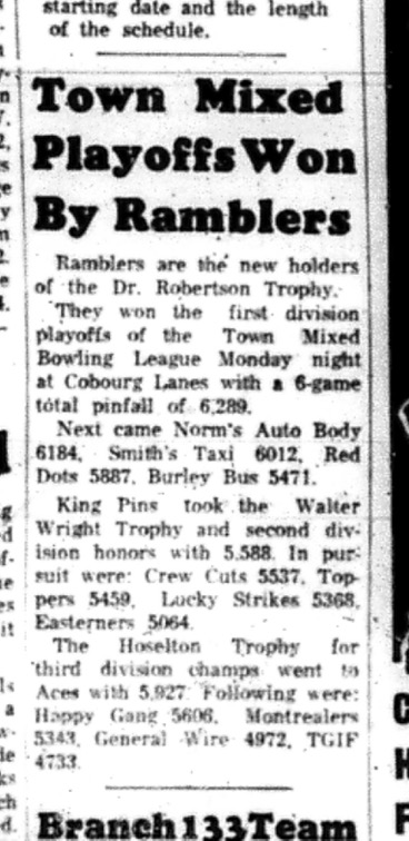 1965-04-28 Bowling - Mixed - Town Mixed Bowling League - Playoffs