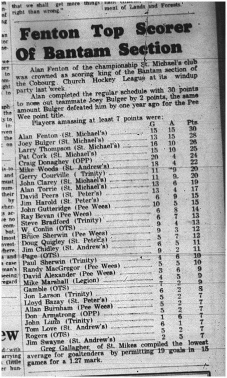 1965-05-19 Hockey - Boys - CCHL - Bantam Section