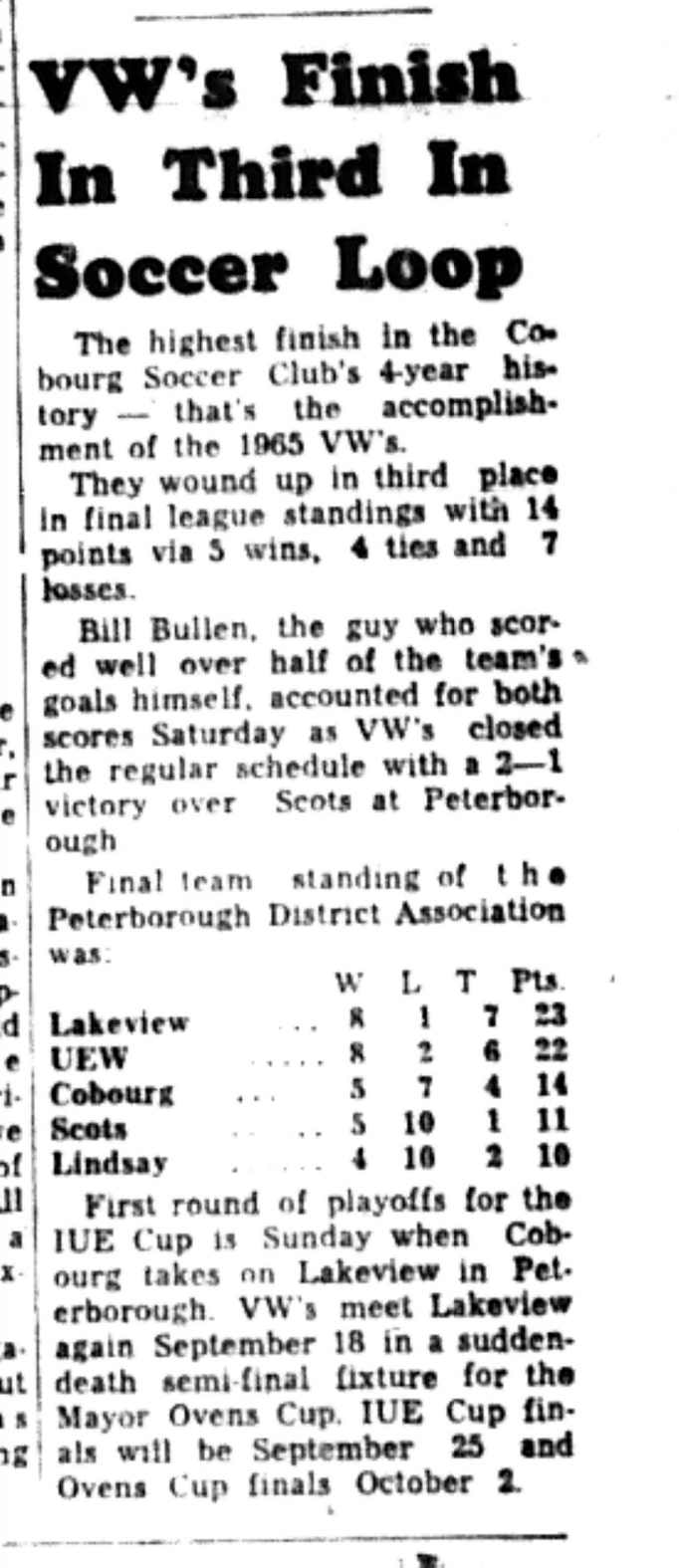 1965-09-08 Soccer -Boys-Cobourg FInishes Third