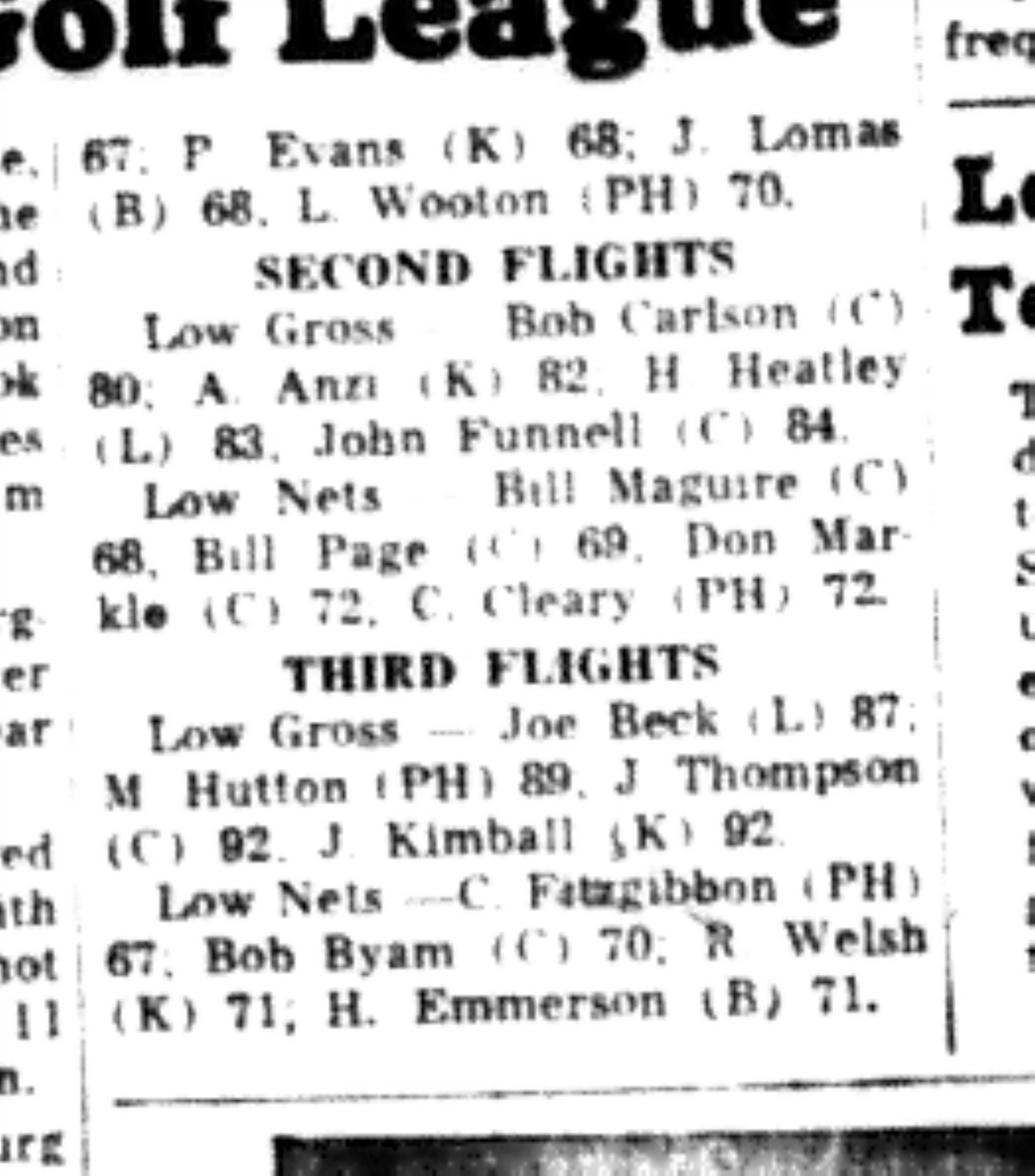 1965-09-15 Golf -Men-Midland Golf League Champion-D