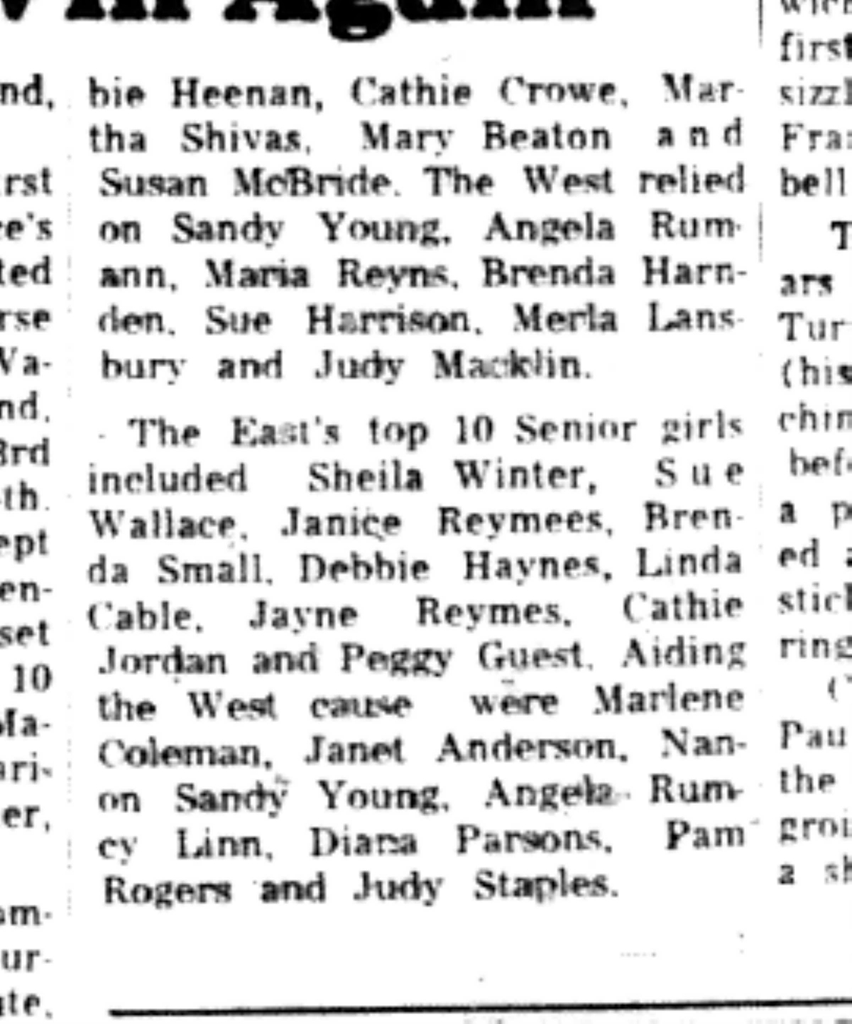 1965-10-20 School -Track & Field -Mixed-CDCI West Wins Hanks Harrier-D