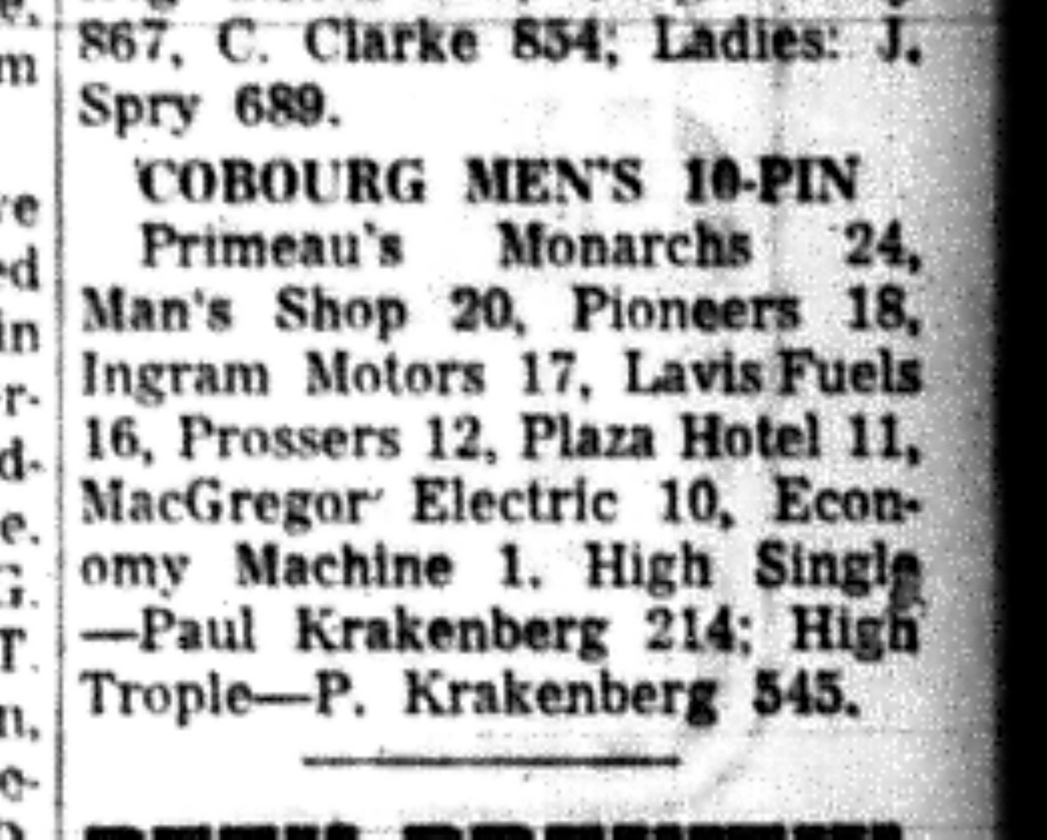 1965-10-27 Bowling -Men-10 Pin Results