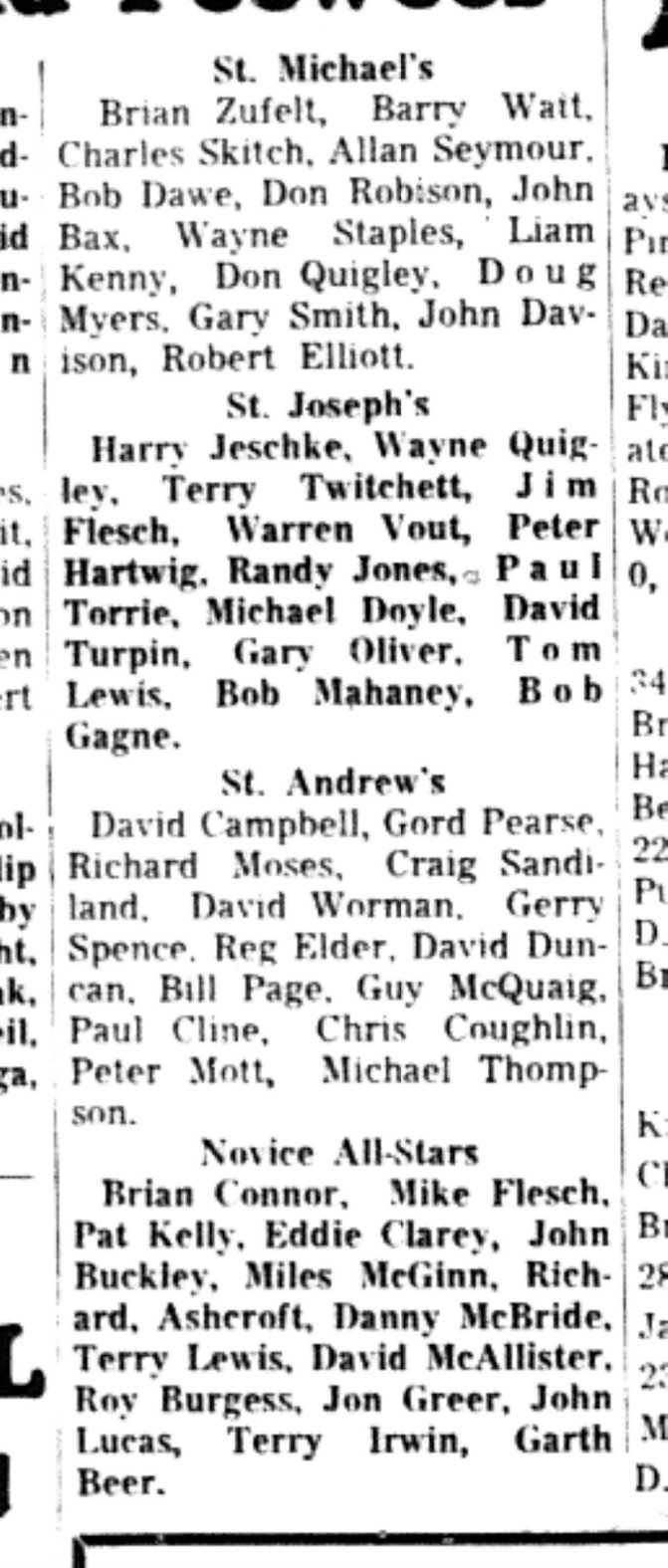 1965-10-27 Hockey -Boys-CCHL Rosters-C