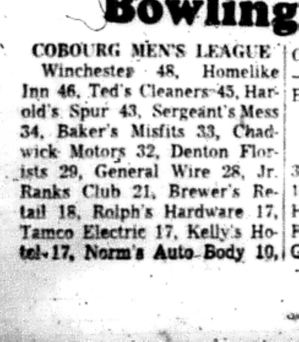 1965-11-10 Bowling -Men-League Scores-A