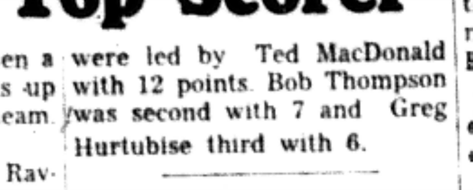 1965-11-10 School -Football -Boys-CDCI East Top Scorer-D