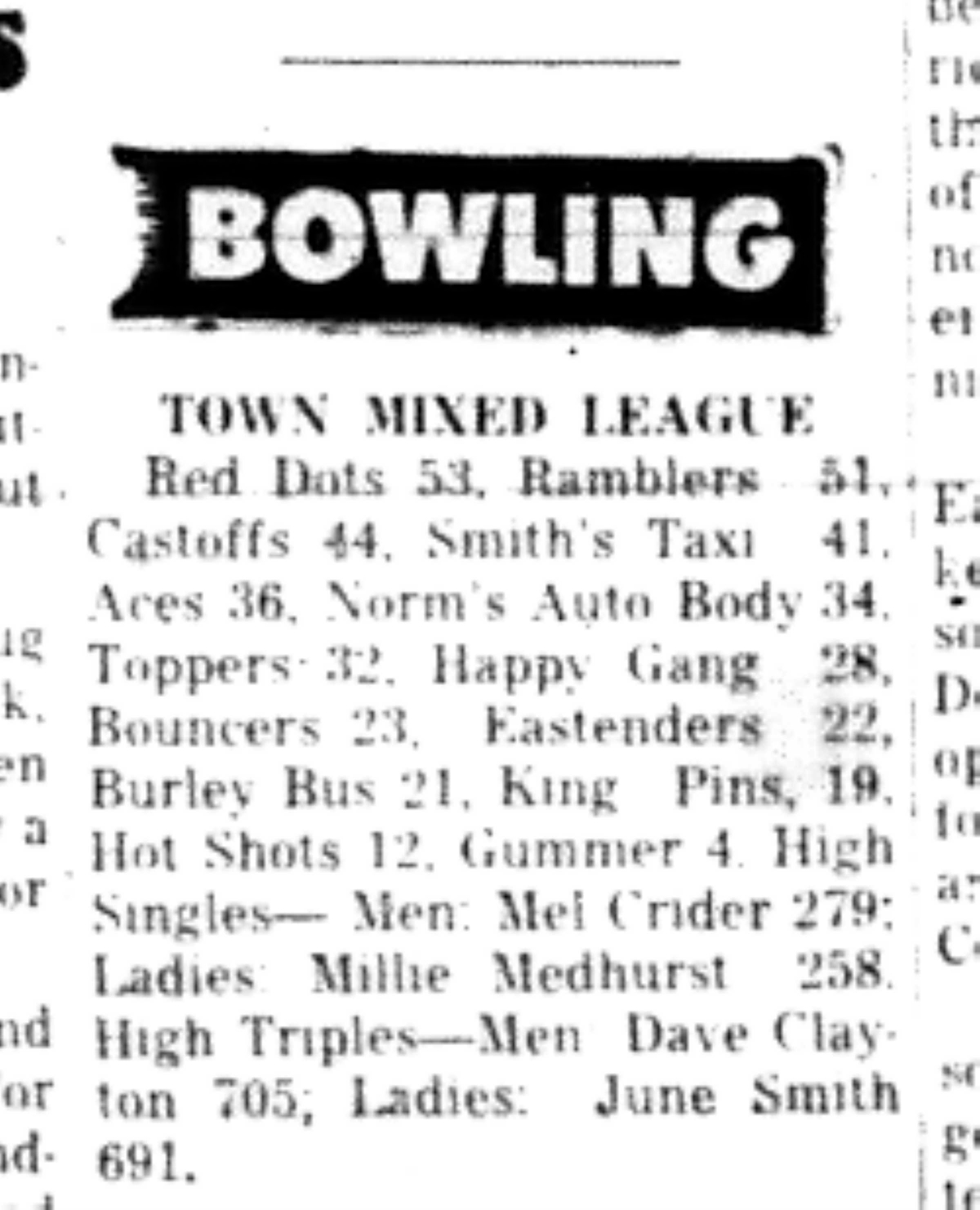 1965-11-17 Bowling -Mixed-Town League Results