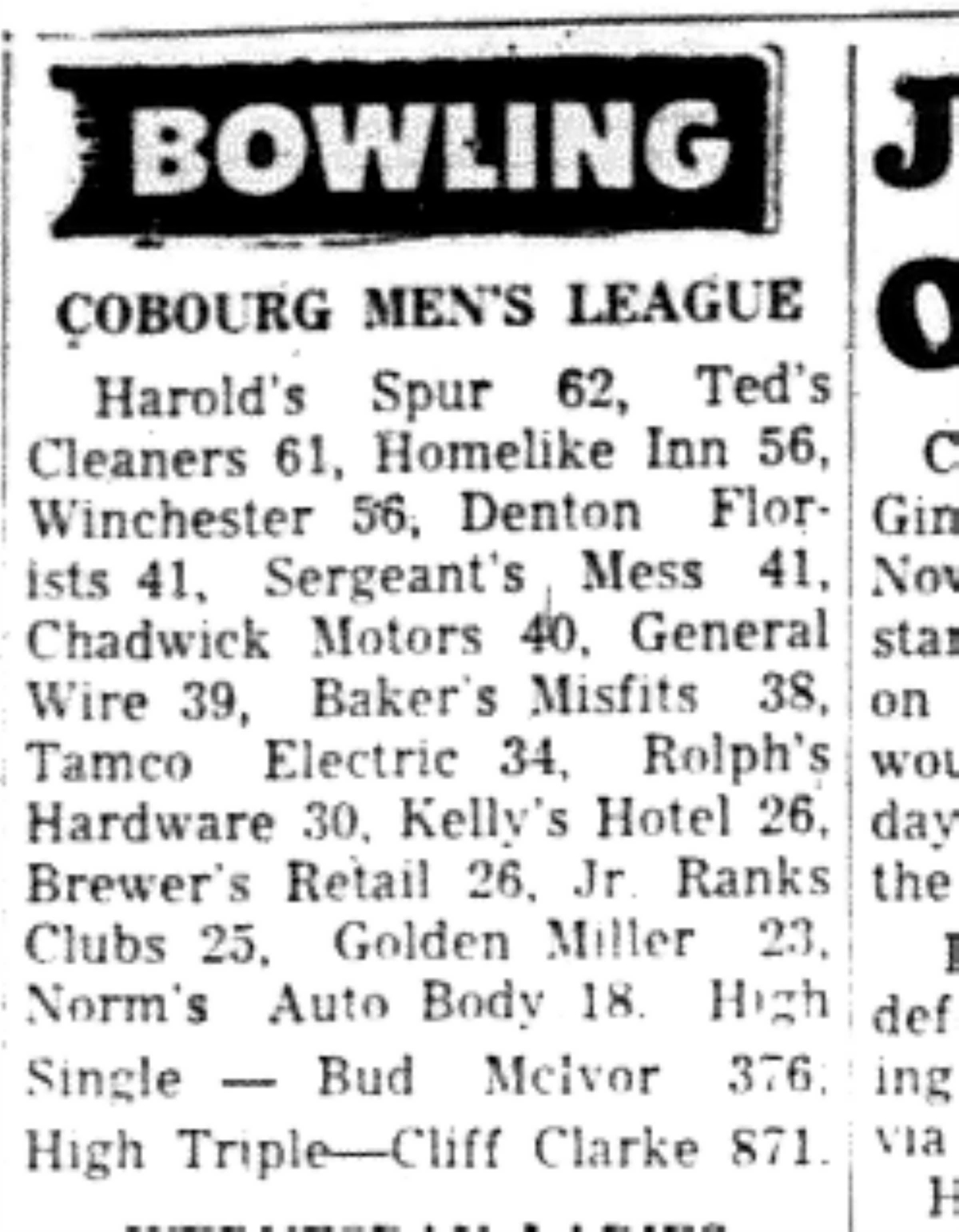 1965-12-01 Bowling -Men-League Results