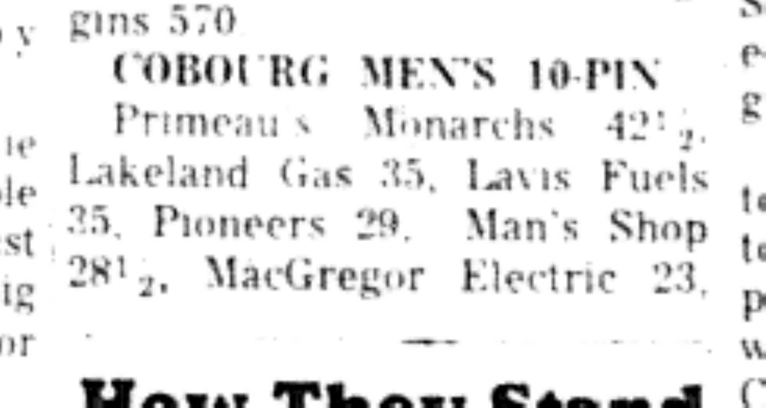 1965-12-08 Bowling -Men-10 Pin League Results-A