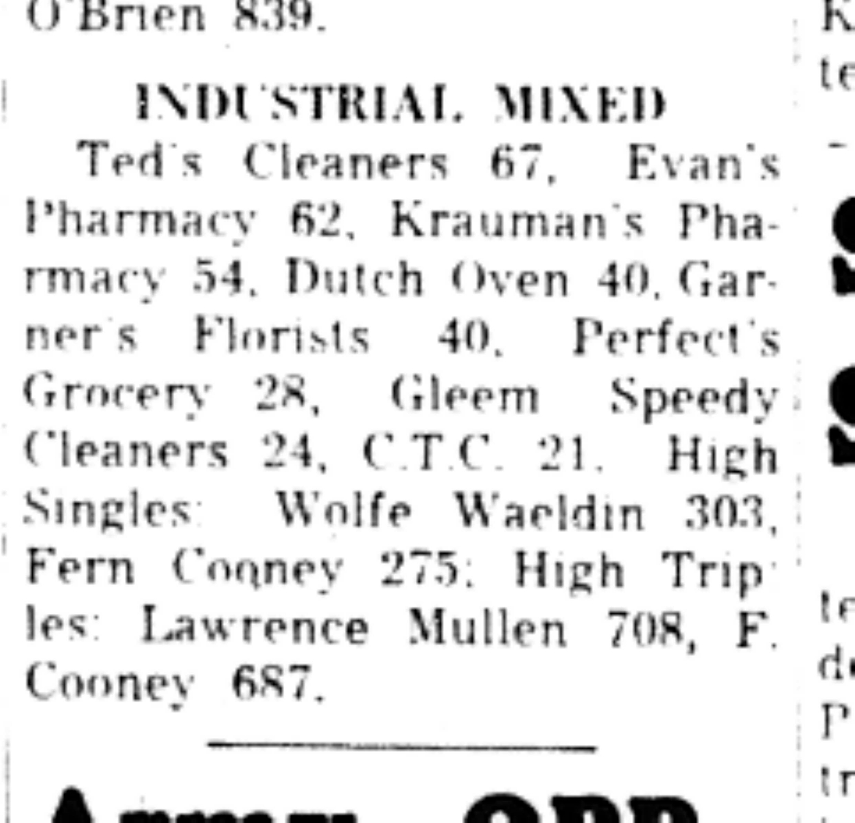 1965-12-08 Bowling -Mixed-League Results